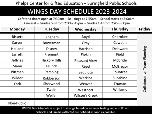 WINGS DAY SCHEDULE FOR MORE INFORMATION CALL 417-523-3300